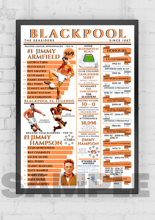 Blackpool FC Infographic history print/poster football memorabilia/collectable/gift