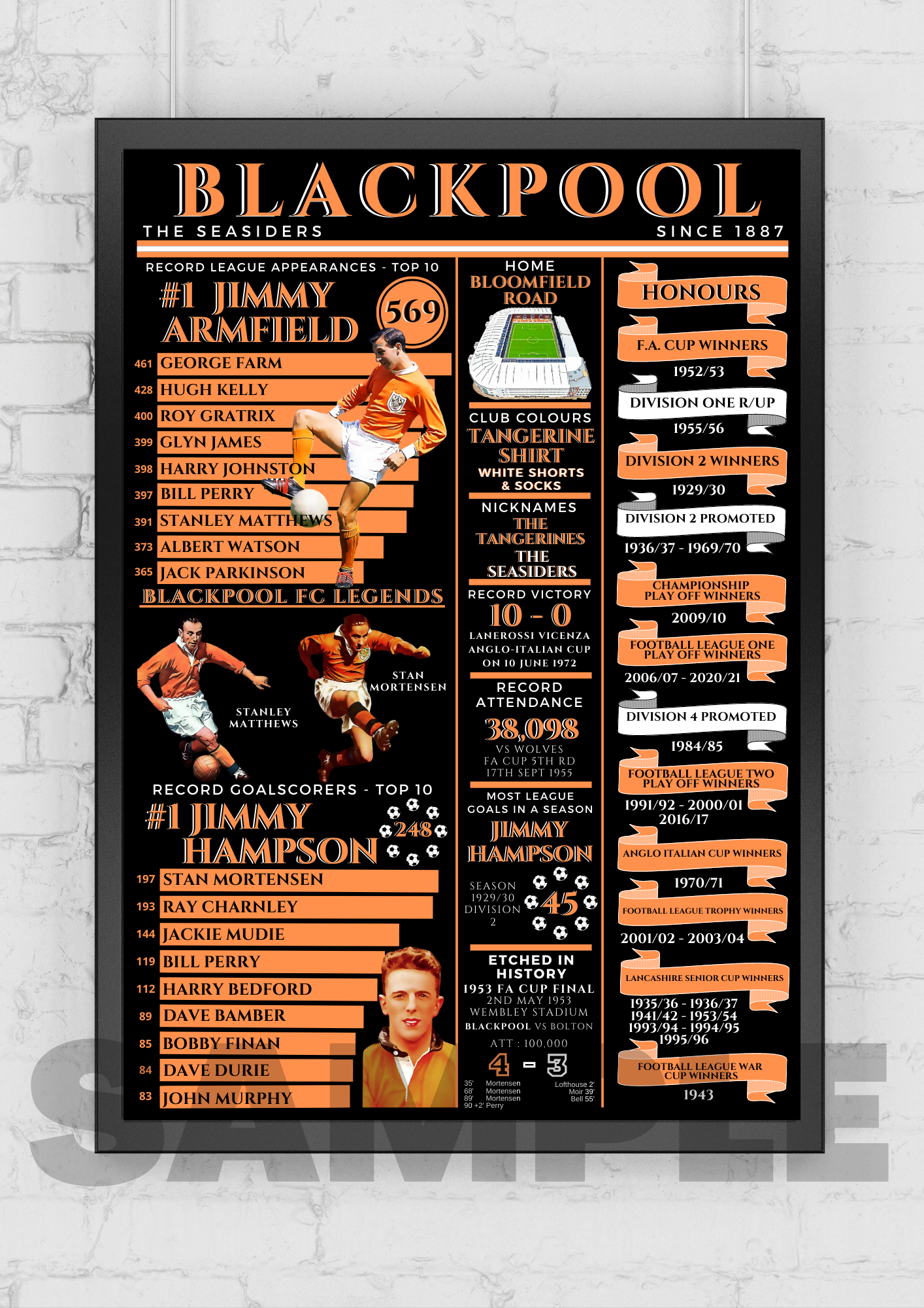 Blackpool FC Infographic history print/poster football memorabilia/collectable/gift