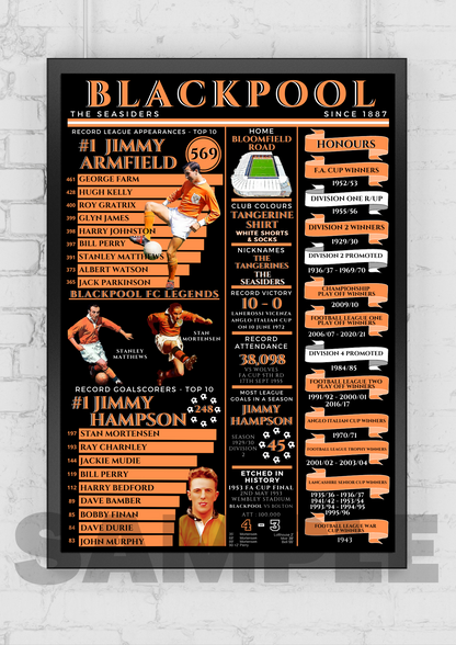 Blackpool FC Infographic history print/poster football memorabilia/collectable/gift