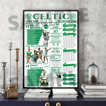 Celtic FC Honours & History - Memorabilia/Collectable/Great Gift