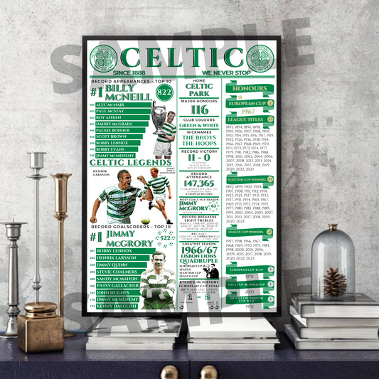 Celtic FC Honours & History - Memorabilia/Collectable/Great Gift