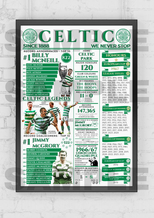 Celtic FC Honours & History - Memorabilia/Collectable/Great Gift