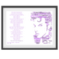 Prince Purple Rain Lyrics tribute