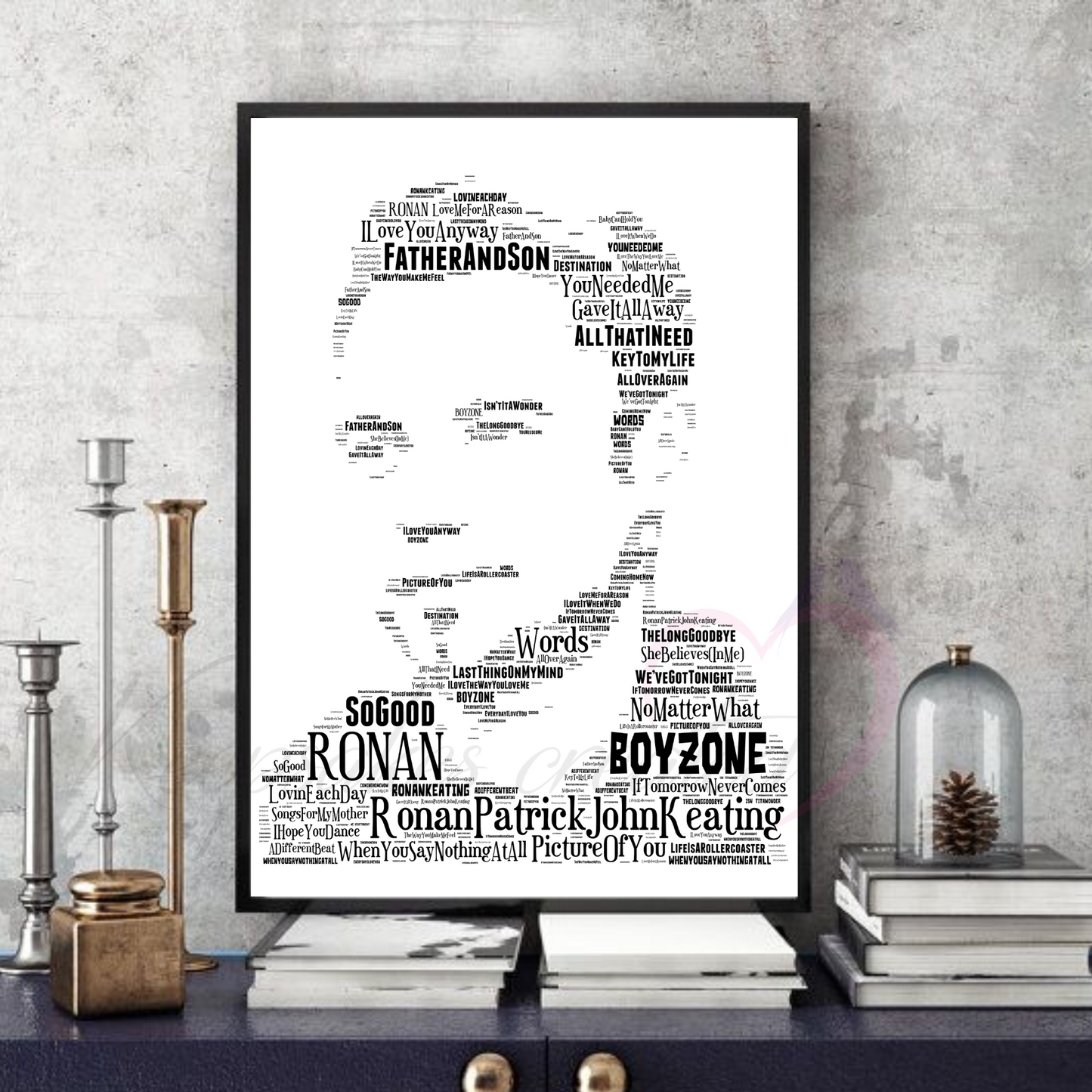 Ronan Keating - Boyzone / Word Art Typography Portrait in songs Memorabilia/Collectible/Print